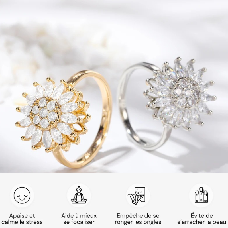 Bagues Rotatives Anti-Stress